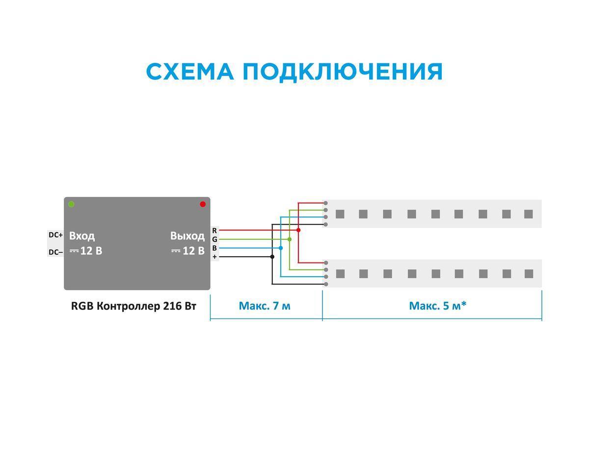 Схема подключения ленты rgb с контроллером